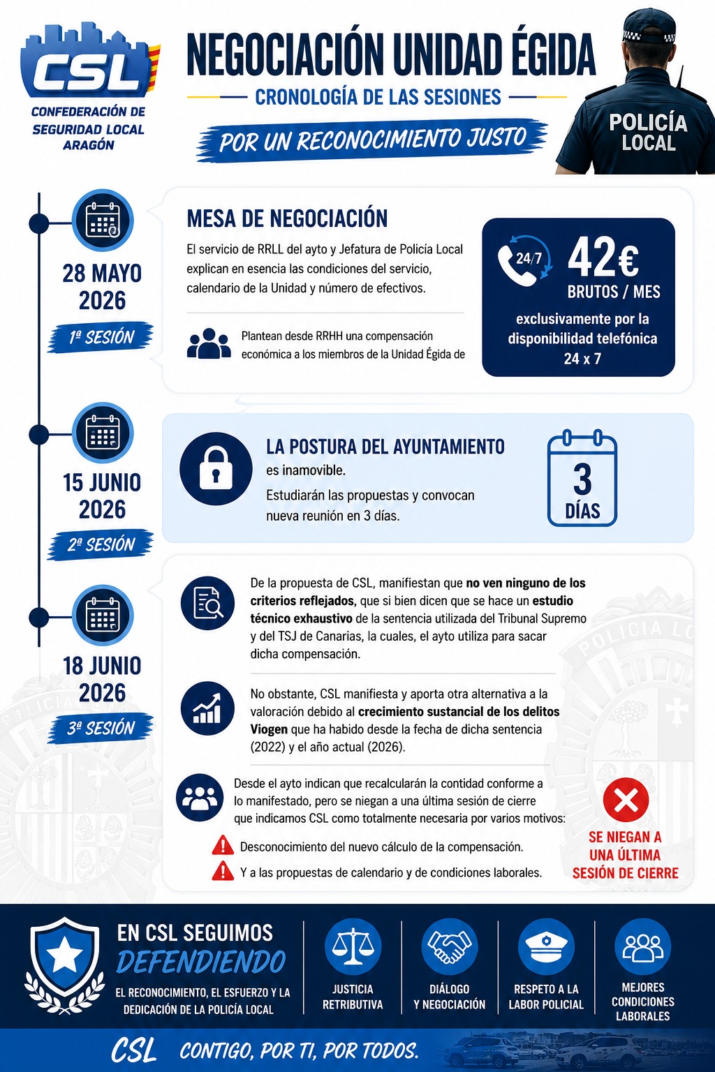 Calendario Negociación Unidad ÉGIDA
